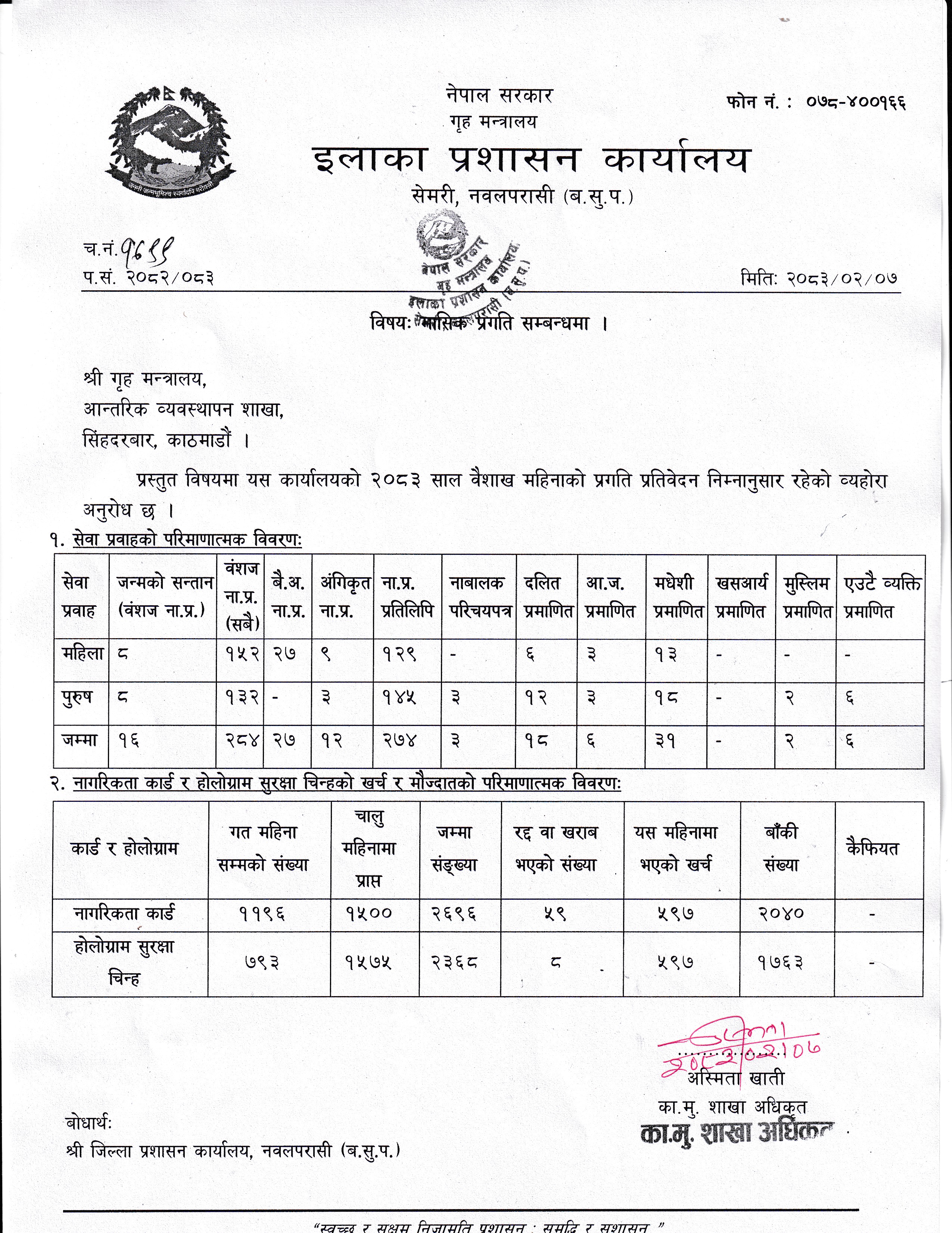 मासिक_प्रगति_वैशाख_2083.jpg
